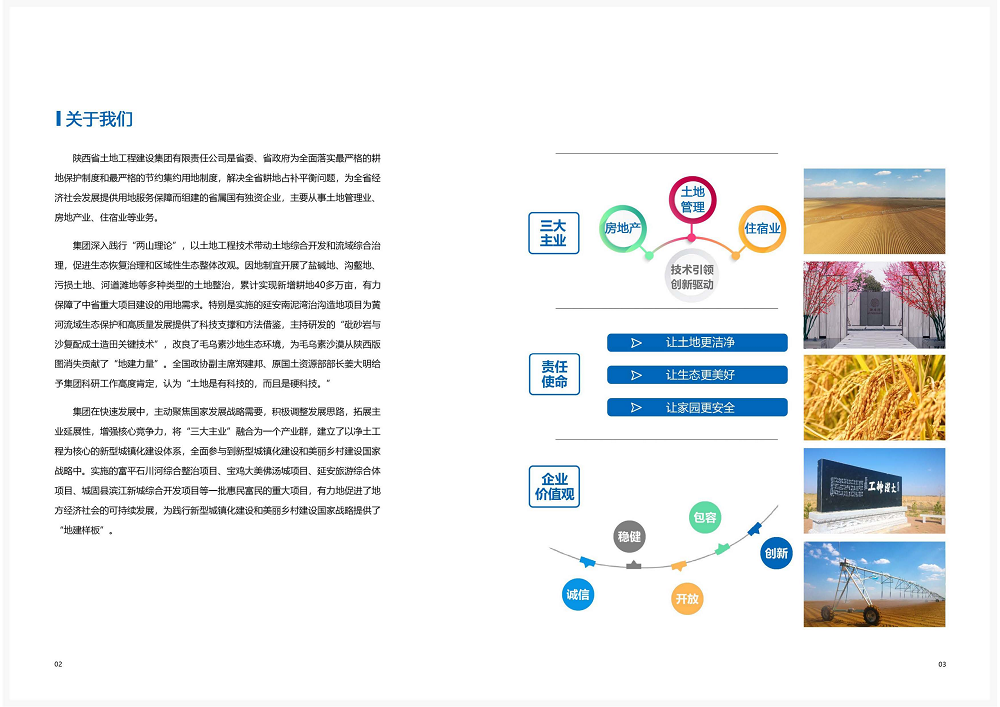 陜西省土地工程建設集團2020年度社會責任報告 (終）_02.png