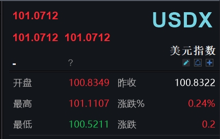 嘉创配资 滚动更新丨美股三大指数集体高开，热门中概股涨跌分化
